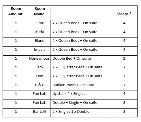 Accommodation 101 Accommodation 101